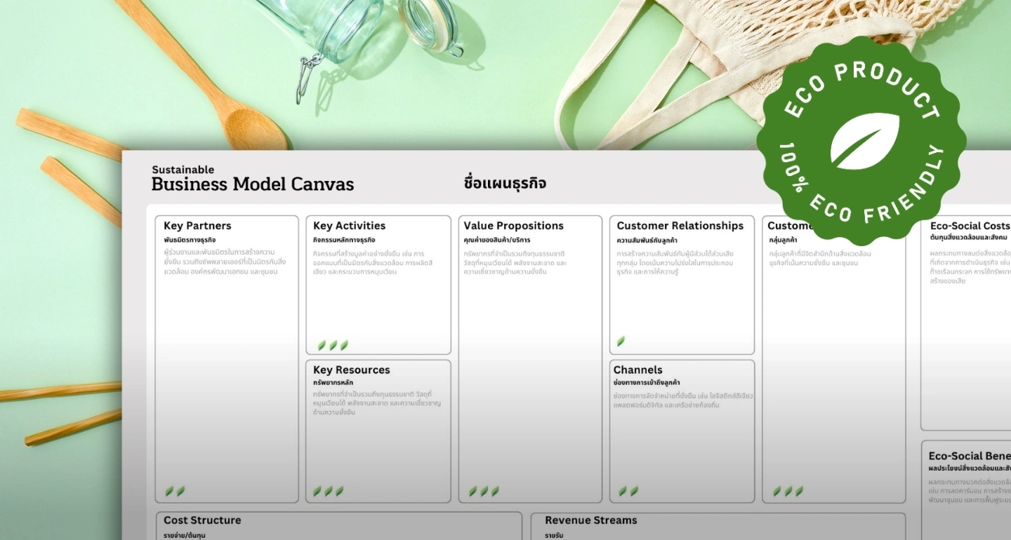 แผนธุรกิจสีเขียว: ปลดล็อกนวัตกรรมความยั่งยืนด้วย Sustainable Business Model Canvas