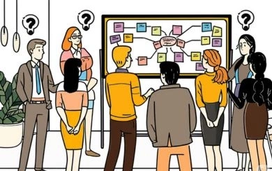 กรอบคิดและทักษะการแก้ปัญหาในองค์กร